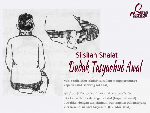 GERAKAN DAN BACAAN DUDUK IFTIRASY – Raudhatul Quran